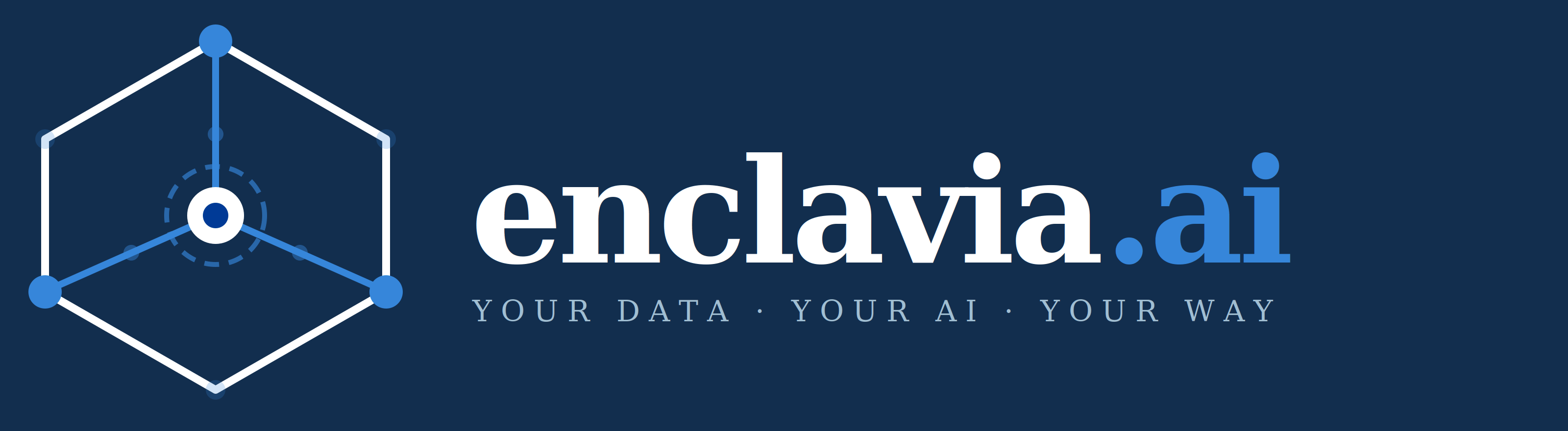 Enclavia Platform Demo